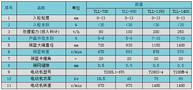 離心機(jī).png